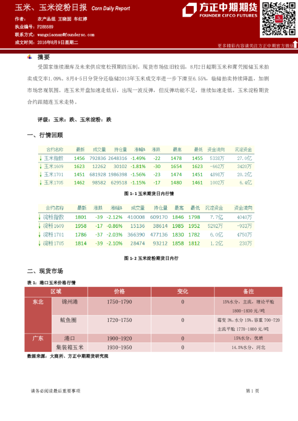 玉米、玉米淀粉日报