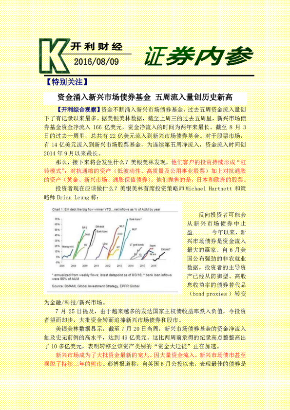 证券内参