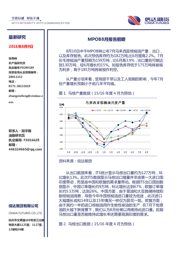 MPOB8月报告前瞻