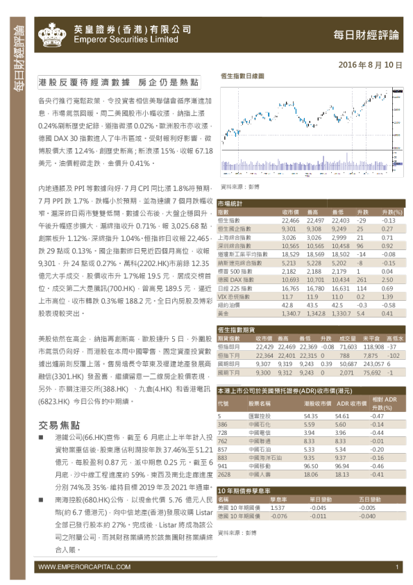 每日股市财经评论