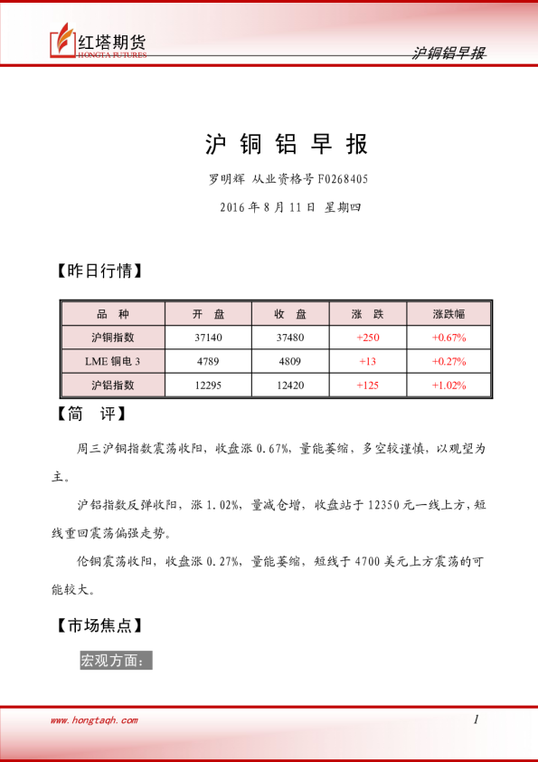 红塔期货沪铜铝早报