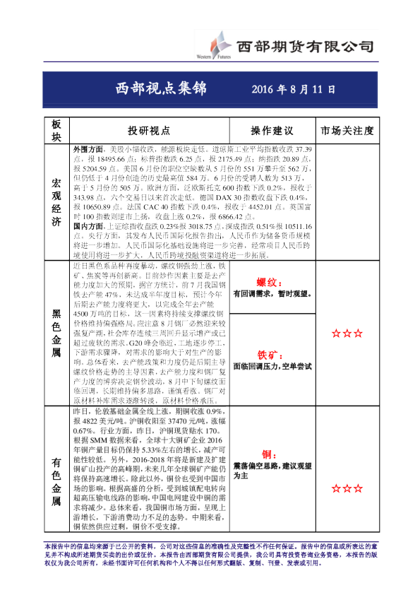 西部视点集锦