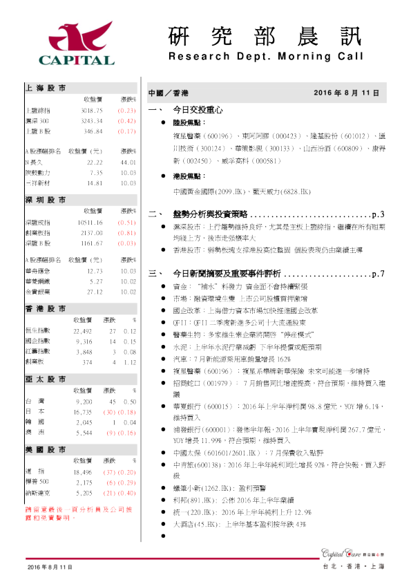 研究部晨讯