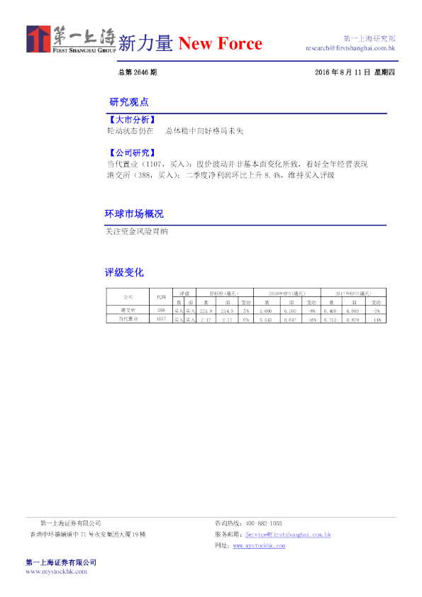 第一上海新力量