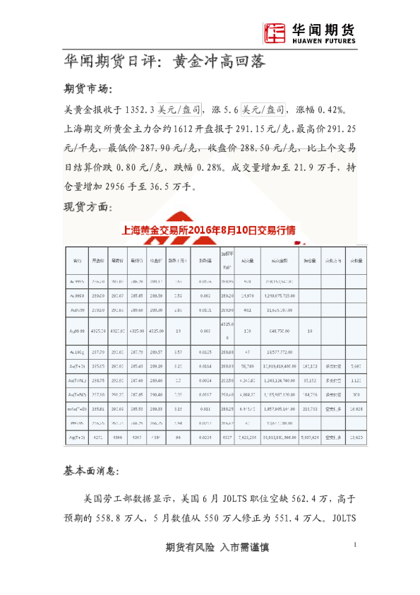 日评：黄金冲高回落