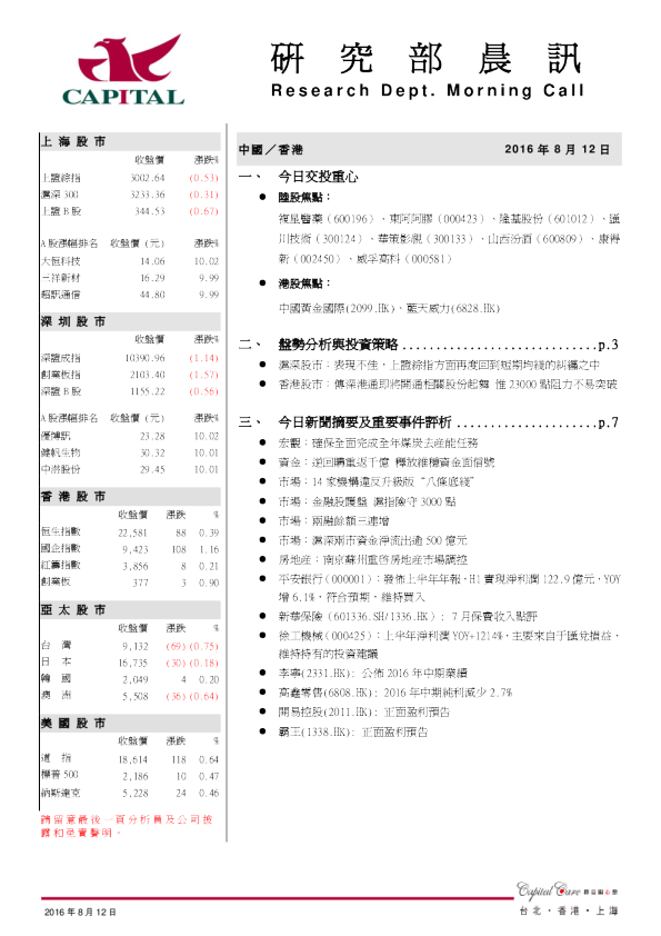 研究部晨讯