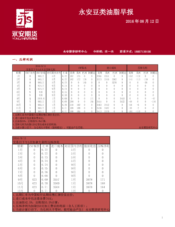 永安期货豆类油脂早报
