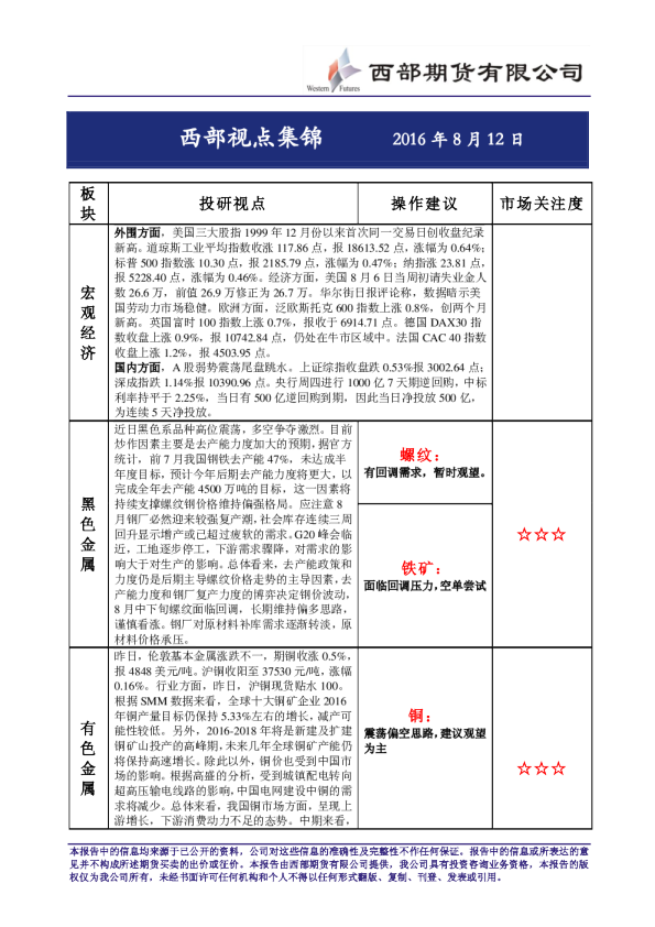 西部视点集锦