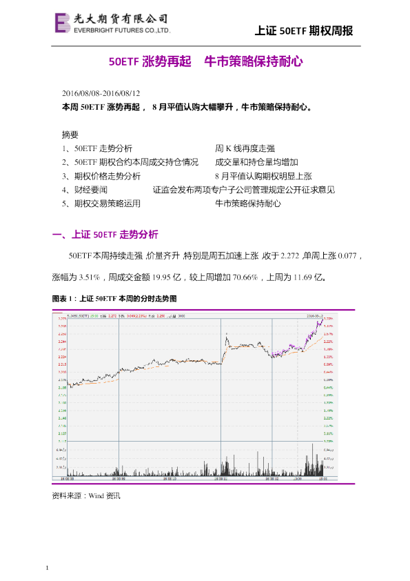 上证50ETF期权周报：50ETF涨势再起 牛市策略保持耐心