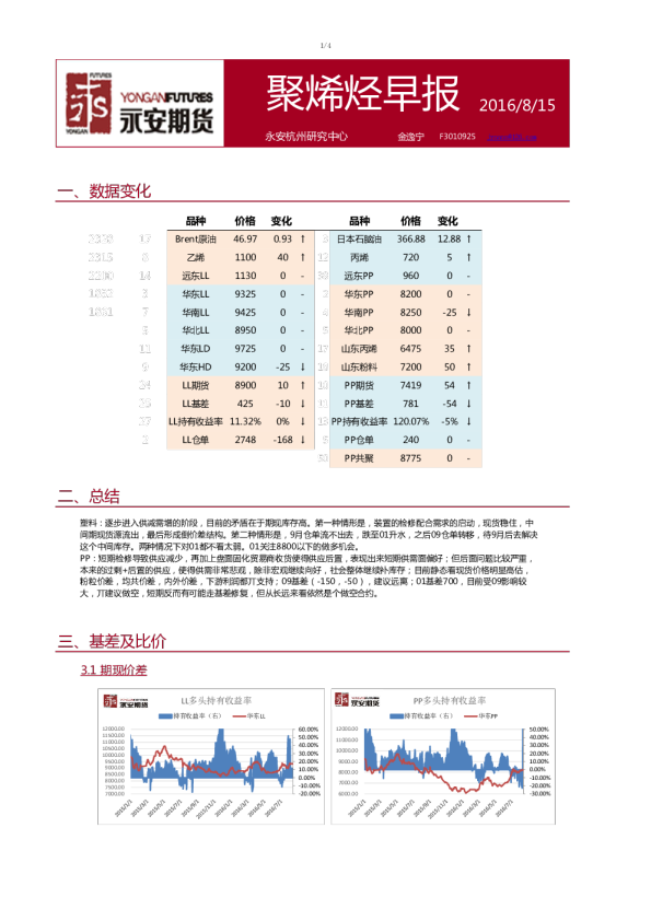 永安期货聚烯烃早报