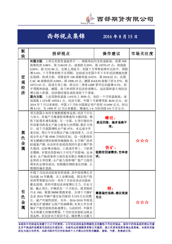 西部视点集锦