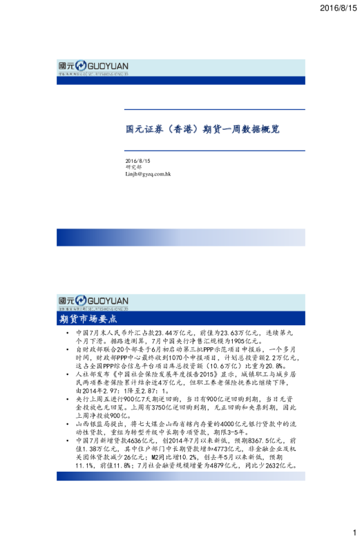 期货一周数据概览