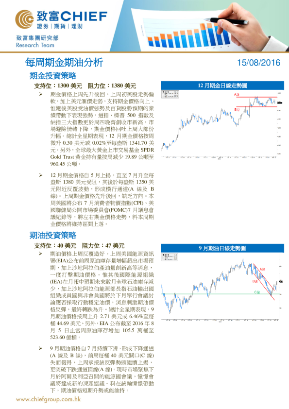 致富证券每周期金期油分析