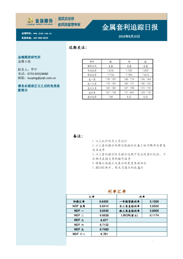 金属套利追踪日报