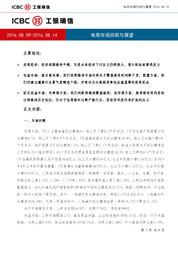 工银瑞信每周市场回顾与展望