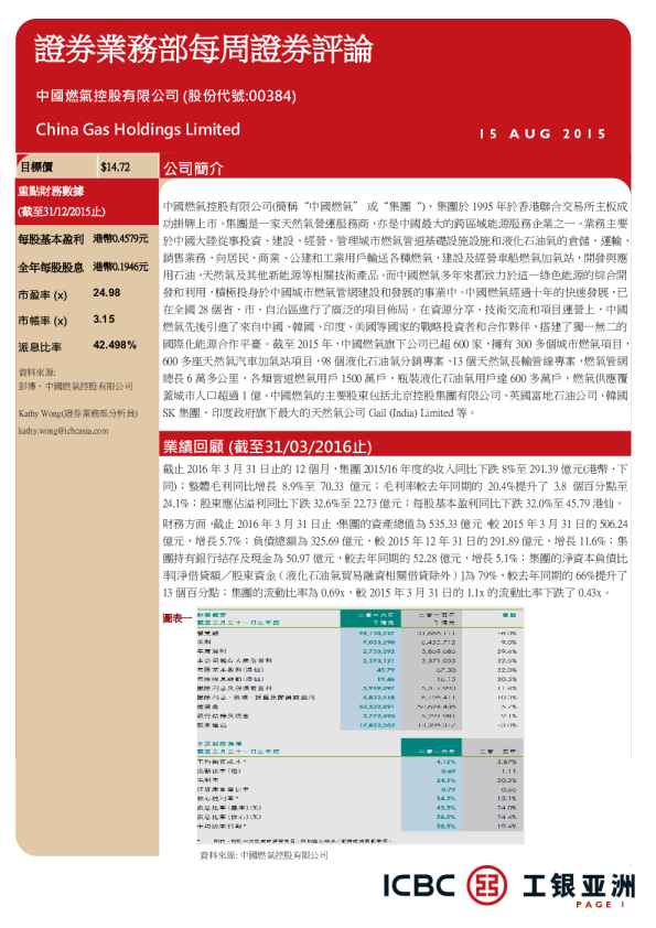 证券业务部每周证券评论