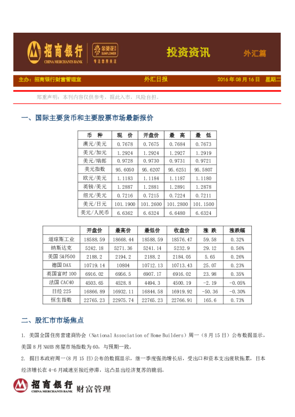 投资资讯外汇篇，外汇日报