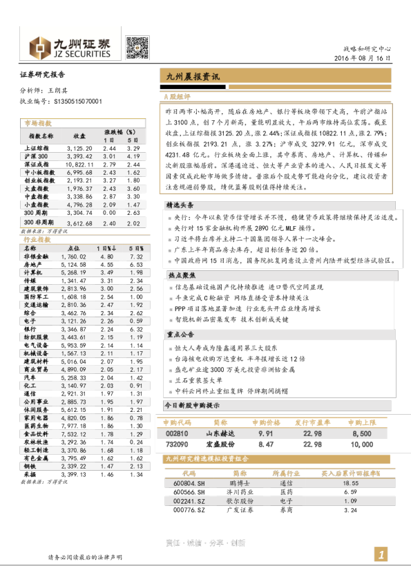 晨报资讯