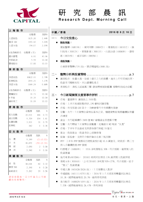 研究部晨讯