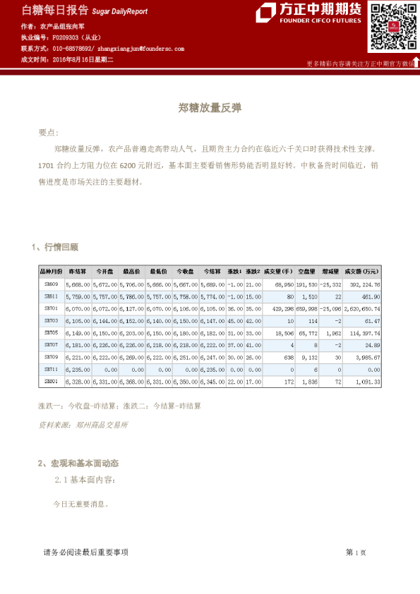 白糖每日报告：郑糖放量反弹