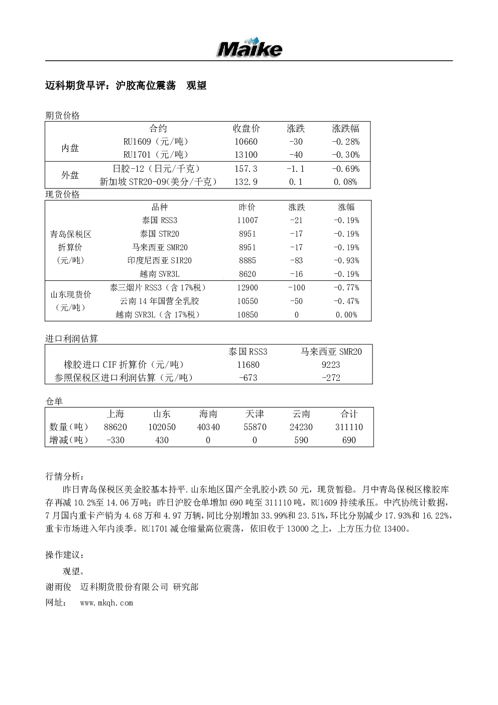 报告封面
