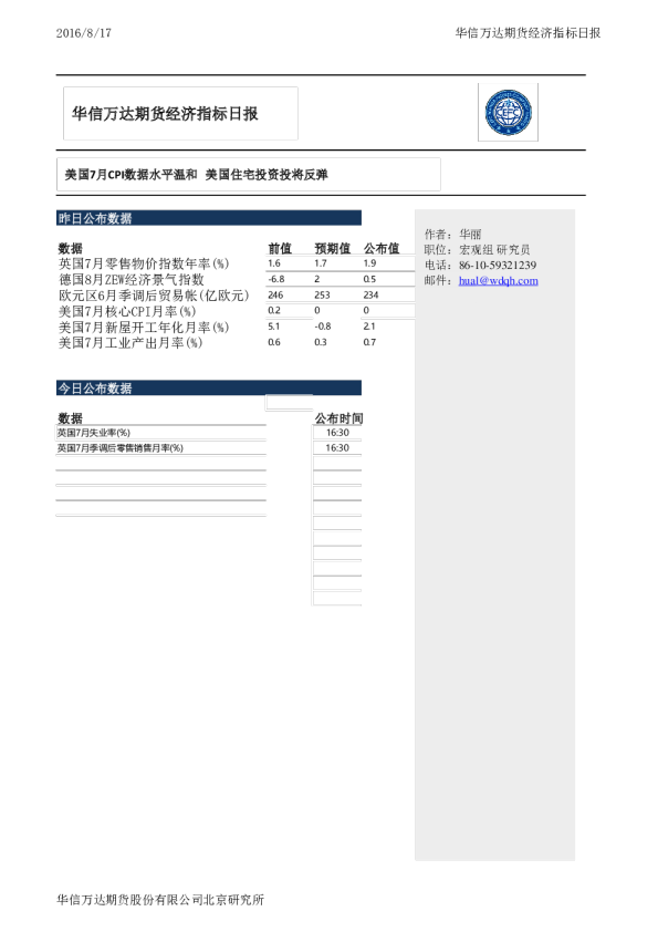 经济指标日报：美国7月CPI数据水平温和，美国住宅投资投将反弹