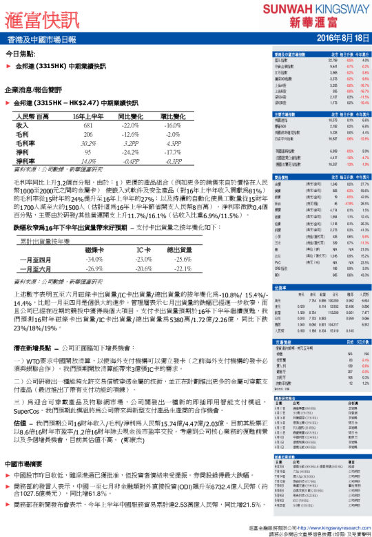 香港及中国市场日报
