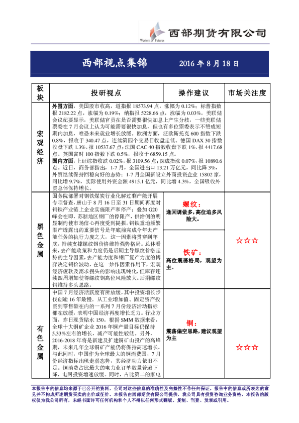 西部视点集锦
