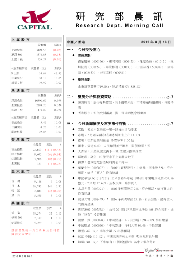 研究部晨讯