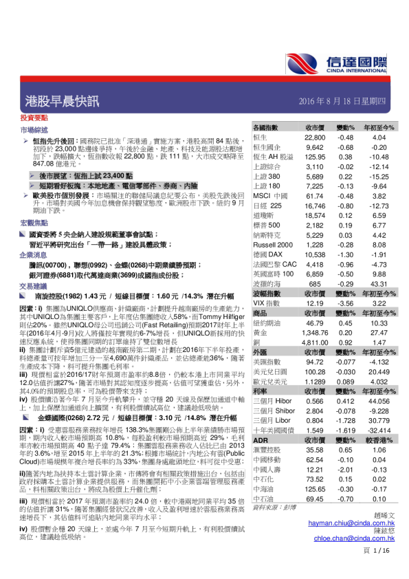 信达国际港股早晨快讯