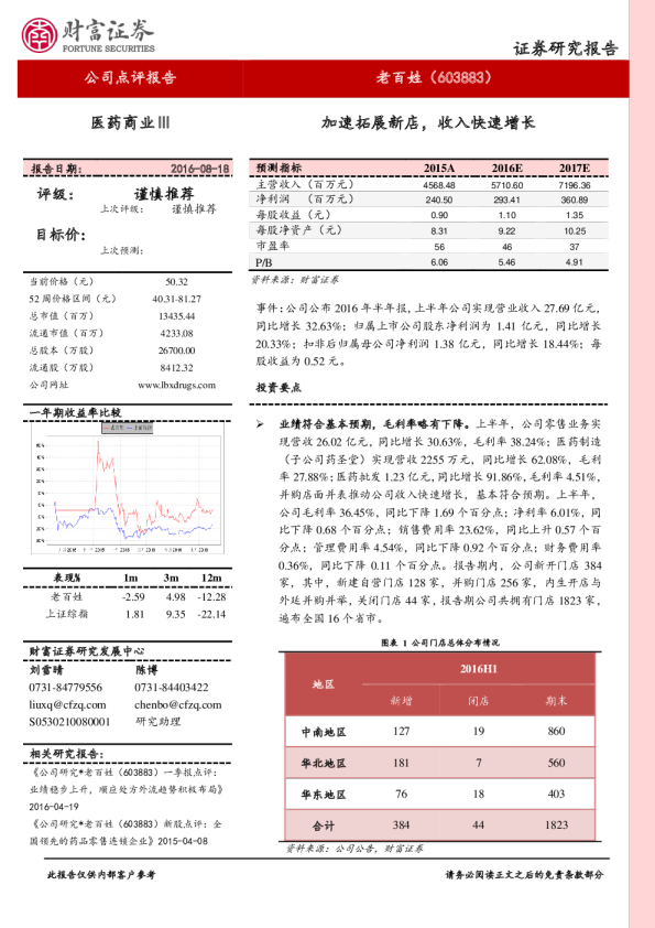加速拓展新店，收入快速增长