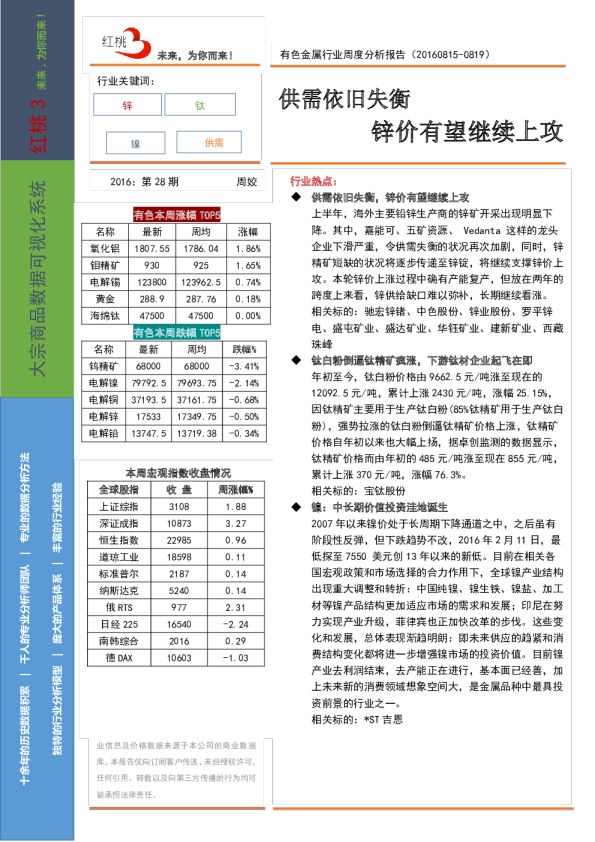 有色金属行业周度分析报告：供需依旧失衡 锌价有望继续上攻