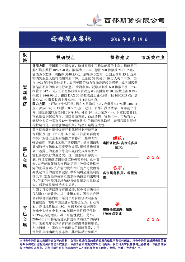 西部视点集锦