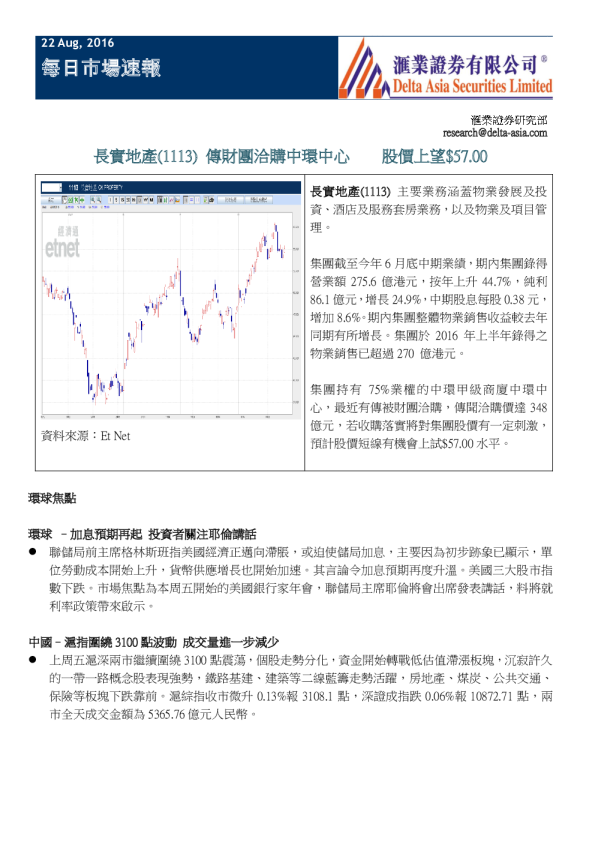 每日市场速报：长实地产(1113)传财团洽购中环中心,股价上望$57.00