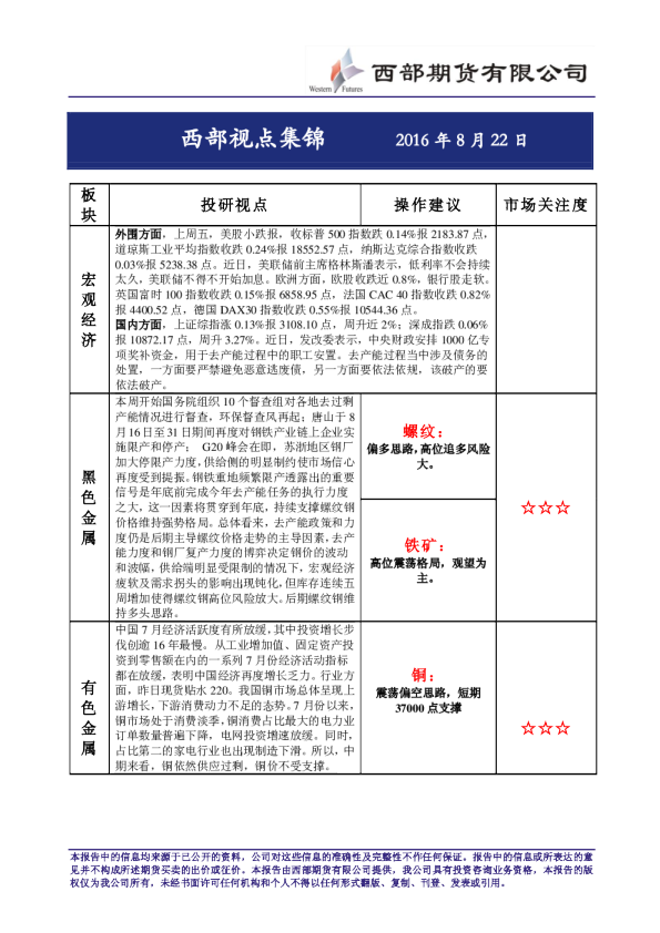 西部视点集锦