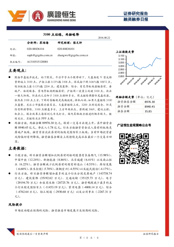 融资融券日报：3100点站稳，两融略降