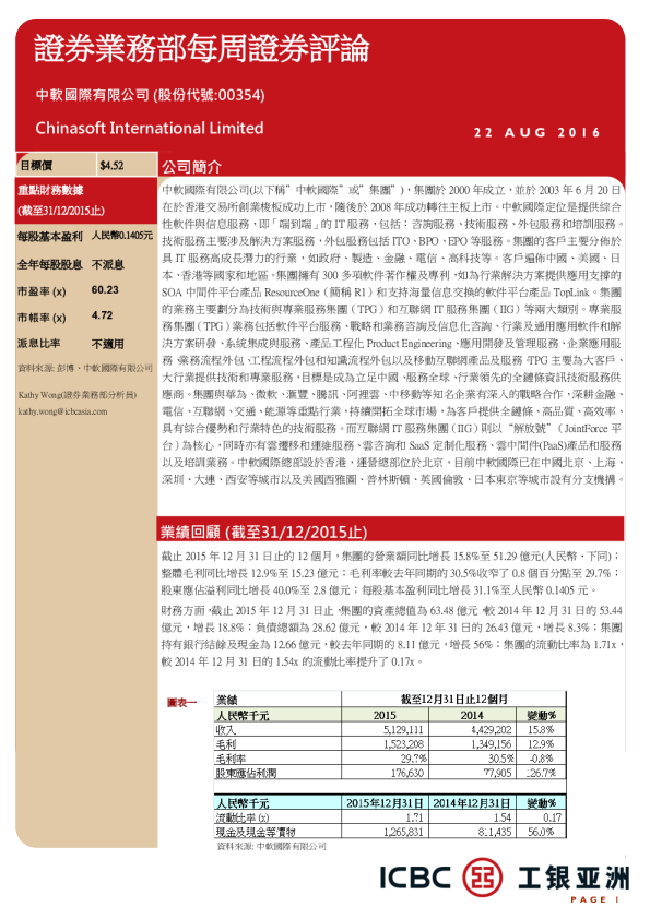 证券业务部每周证券评论