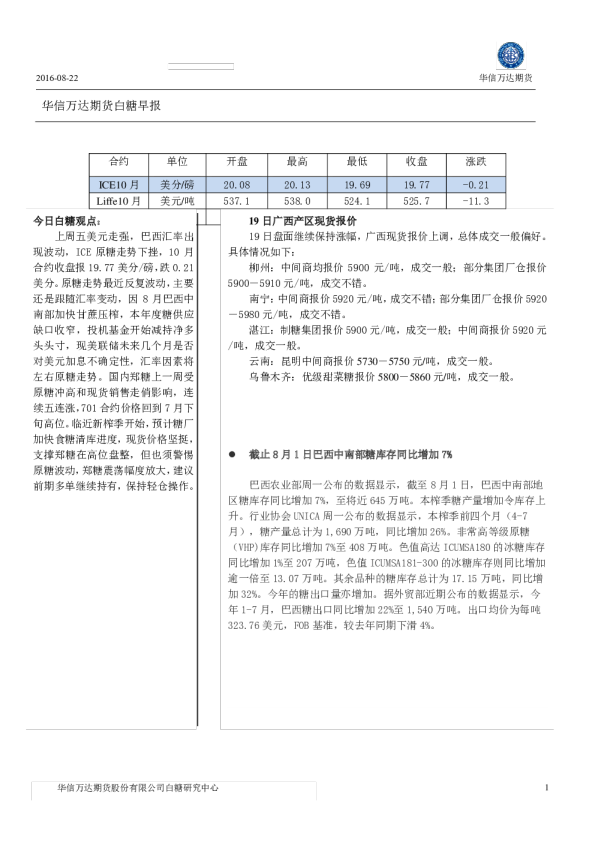 华信万达期货白糖早报