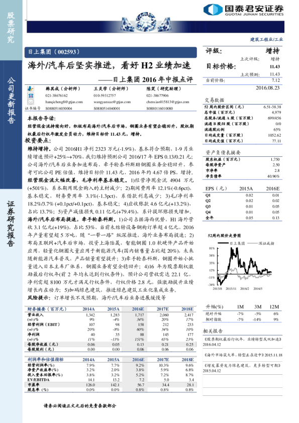 2016年中报点评：海外汽车后坚实推进，看好H2业绩加速