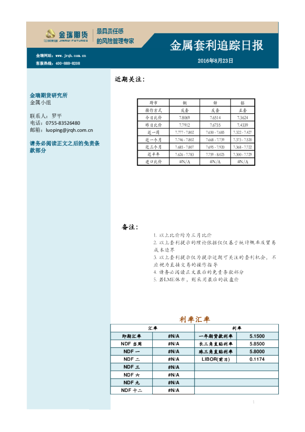 金属套利追踪日报