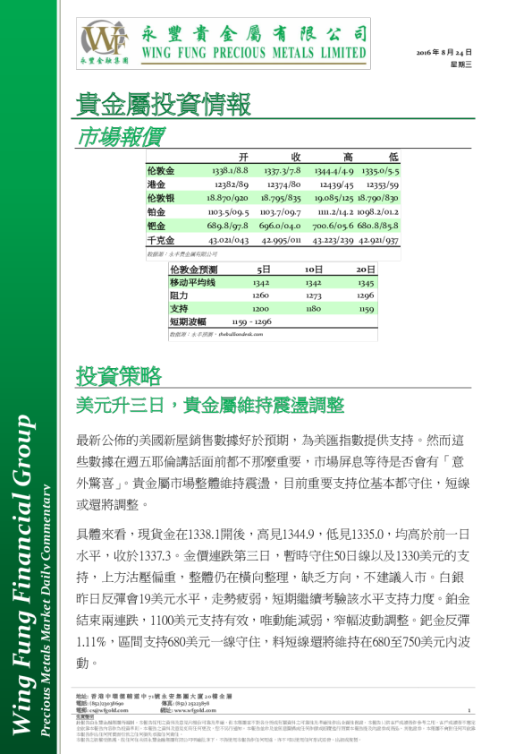 贵金属投资情报：美元升三日，贵金属维持震荡调整