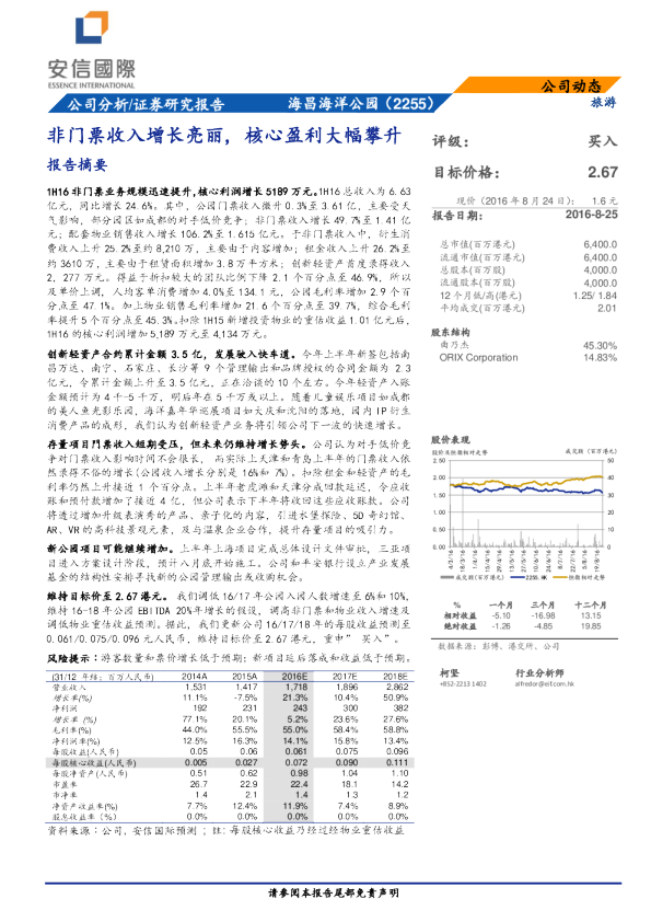 非门票收入增长亮丽, 核心盈利大幅攀升