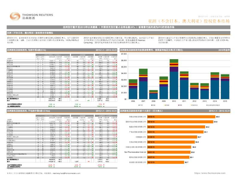 亚洲（不含日本、澳大利亚）股权资本市场
