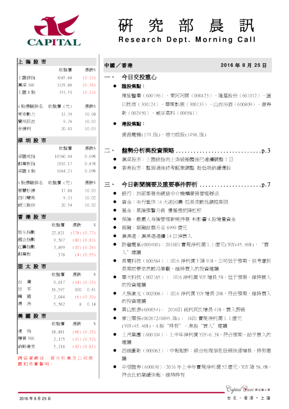 研究部晨讯