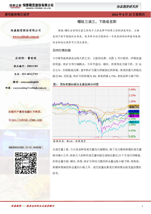 螺纹三浪三，下跌或在即