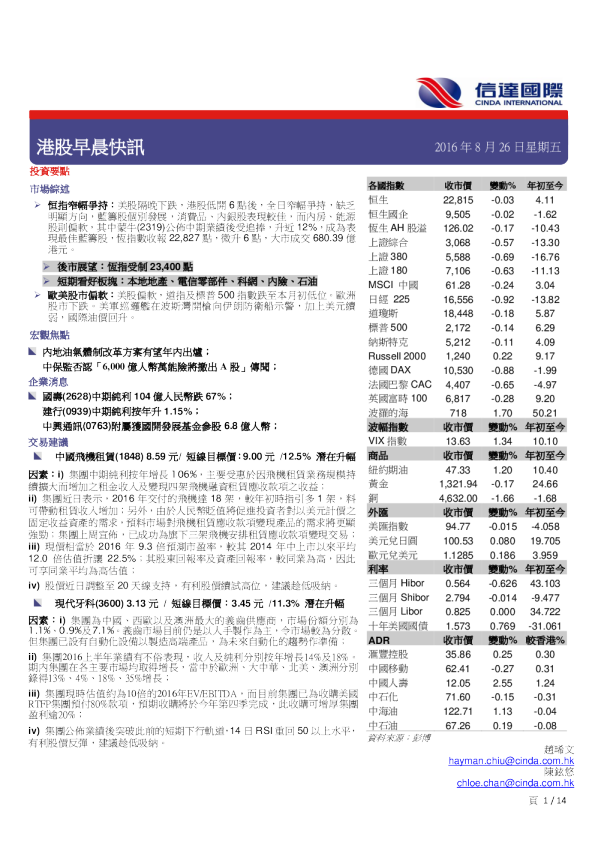 港股早晨快讯