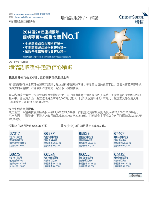 瑞信认股证/牛熊证