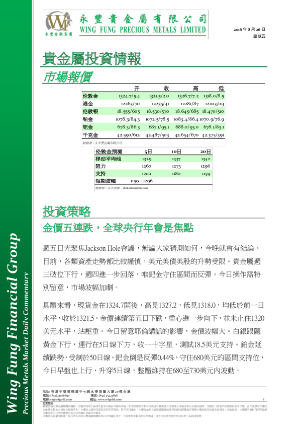 贵金属投资情报：金价五连跌，全球央行年会是焦点