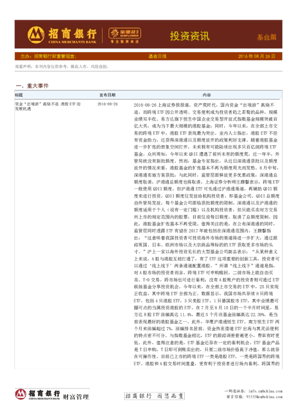 基金日报：投资资讯基金篇