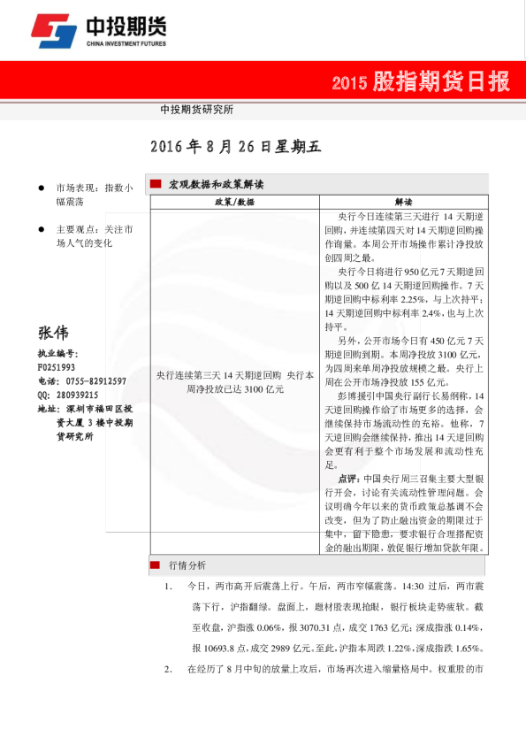 2015股指期货日报